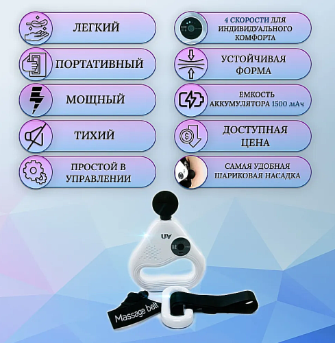 Перкуссионный массажер 2в1 для всего тела. Массажный пистолет и пояс, 2 насадки, 4 скорости, удар 36 кг фото 3