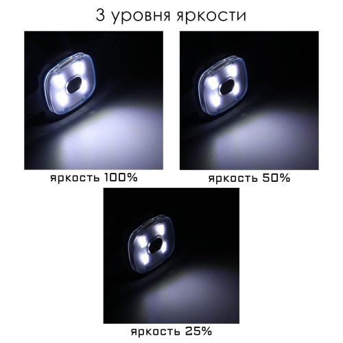 Фонарь-шапка Чёрный аккумуляторный, 200 мАч, 4 LED, 3 режима, USB фото 3