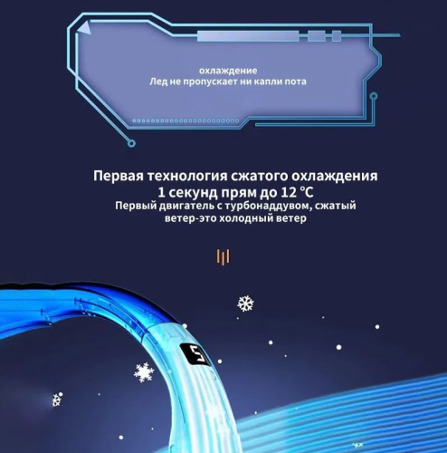 Перезаряжаемый usb-вентилятор / Холодок 5 режимов / шейный вентилятор / спортивный / беспроводной / LED - экран фото 7