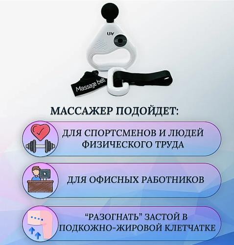 Перкуссионный массажер 2в1 для всего тела. Массажный пистолет и пояс, 2 насадки, 4 скорости, удар 36 кг фото 6