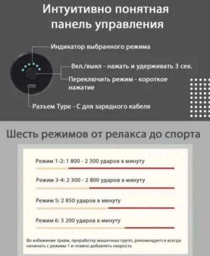 Перкуссионный ударный массажер FH-920 . Вибрационный пистолет для тела. Электрический вибромассажер от боли в мышцах. Спортивный домашний беспроводной тренажер +Чехол фото 2