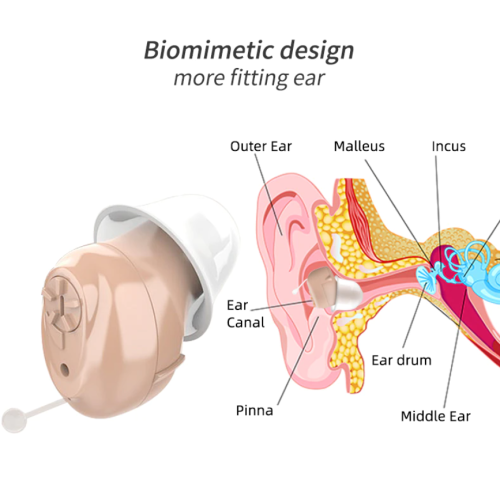 Слуховой аппарат мини / аппарат слуховой мини-усилитель звука CIC / усилитель слуха фото 3